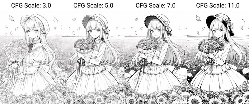 图片[19]-Anime Lineart / Manga-like线稿漫画风格模型-SDmodel